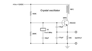 Crystal Oscillators for the Beginner [upl. by Nnylahs617]