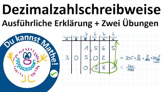 Dezimalzahlen  Die Dezimalschreibweise [upl. by Novy370]