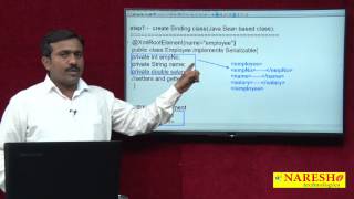 JAXB Java Architecture for XML Binding  XML Tutorial  Mr Satish B [upl. by Nylorahs]